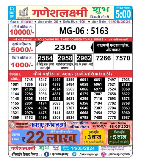 Ganeshlaxmi Shubh Weekly lottery draw, 5 pm, 9 Jan 2024.